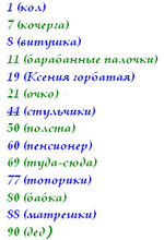 Гадание при помощи игры в лото